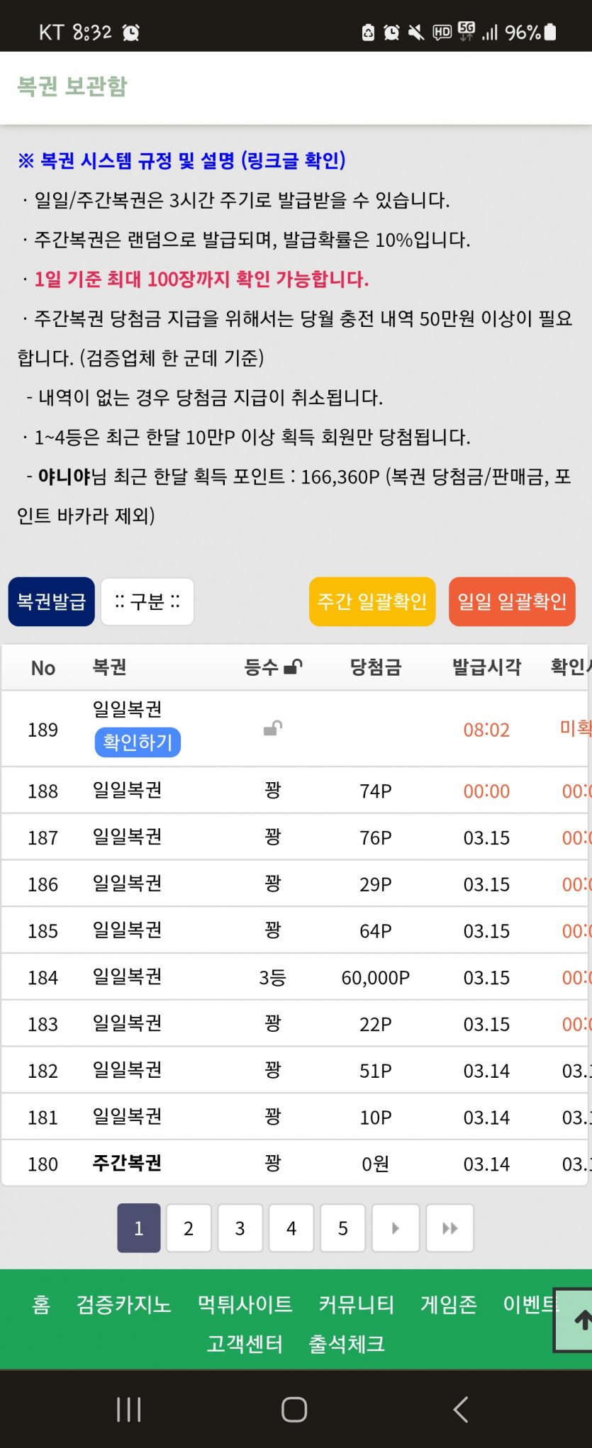 일복 첨으로 3등!!(0)