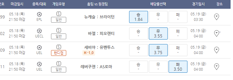 금일 해축...(0)