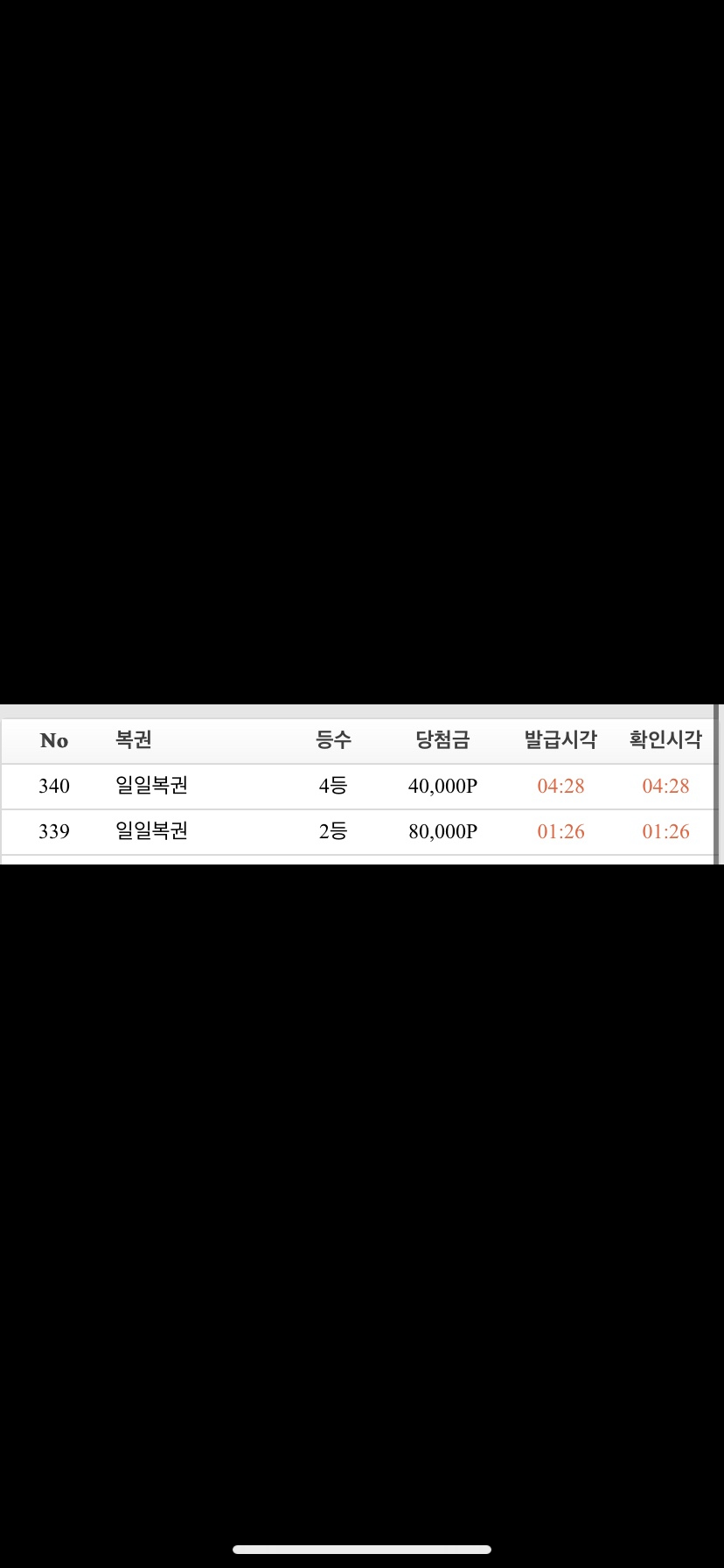 복권 연속 당첨!!(0)