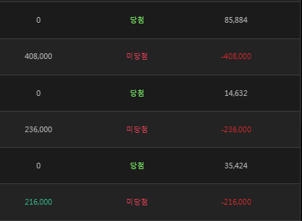 오늘은 포구한 포바로도 그렇고 슬롯도 그렇고 험난했네요(0)
