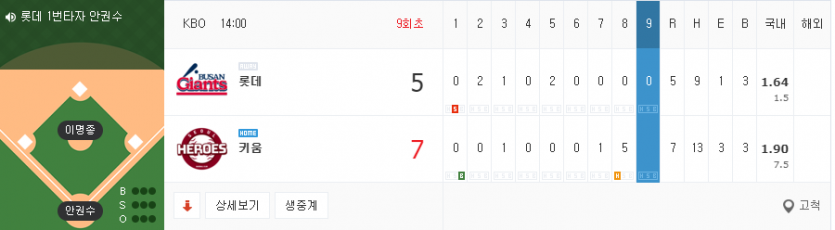 토토진짜(0)