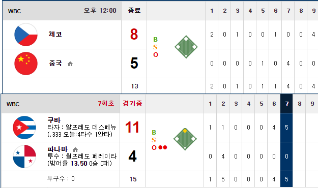 현재 얀카이벤트진행사항(1)