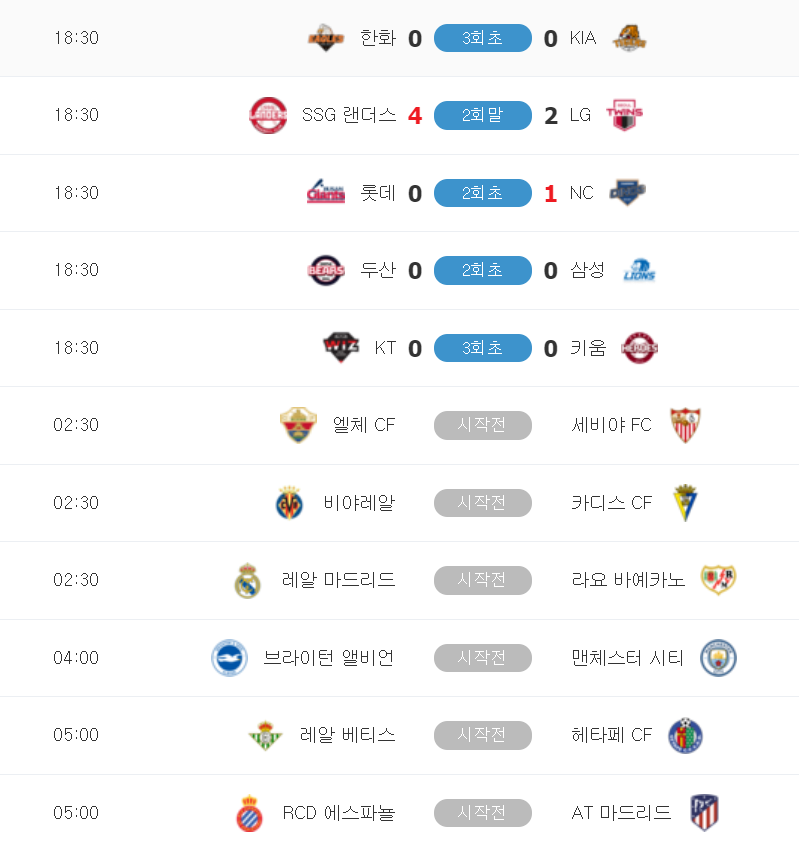 장난 똥 때리지말고 아니지? 할수있지?(0)