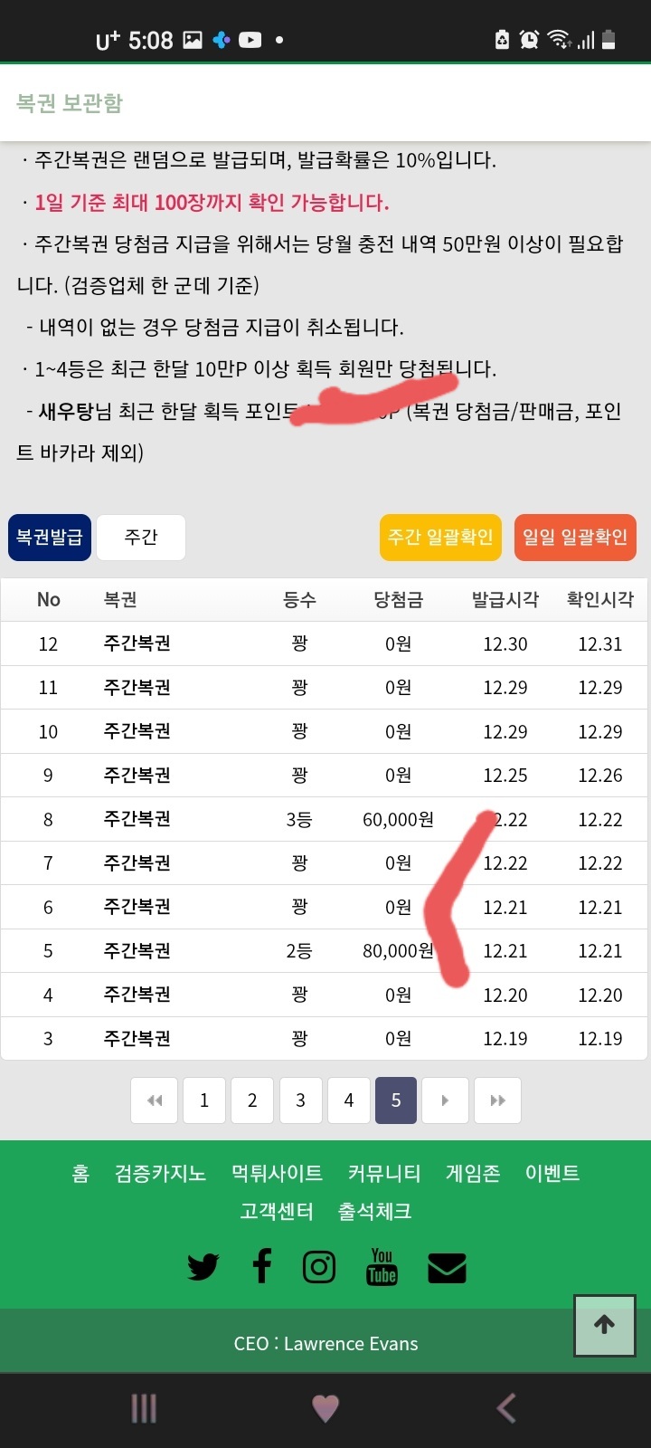 주간분석2 ..(0)