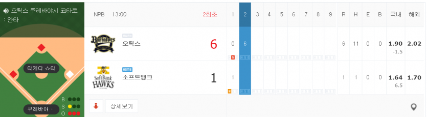 소뱅(0)