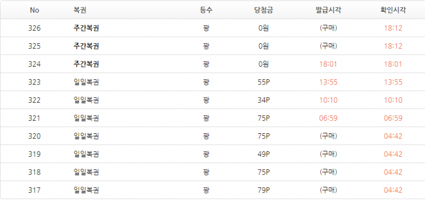 복권은 욕심없이 까야하는듯....(0)