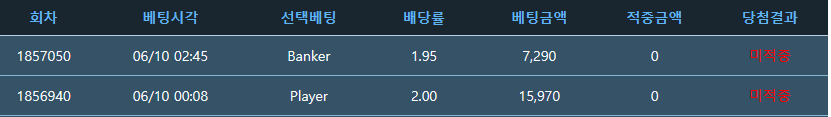 포바에 뺨맞고 본벳에 화풀이(0)