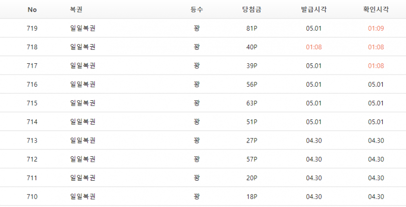 일복 60연꽝 진행중(0)