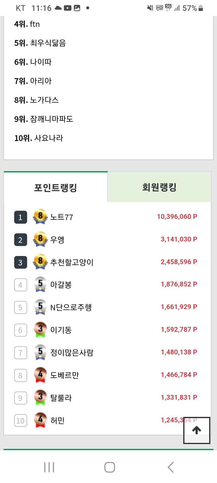 이걸 보긴 보네요~~^^(0)
