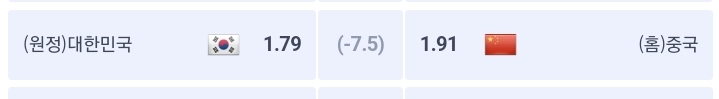 스포츠 왕초보 질문...(0)