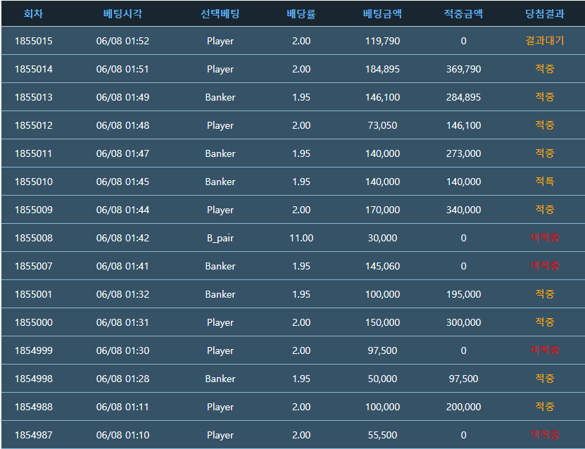 3깡계속도전 계속터짐...(0)