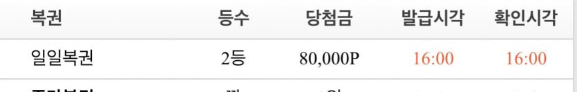 드디어 일복 당첨요!!!(0)