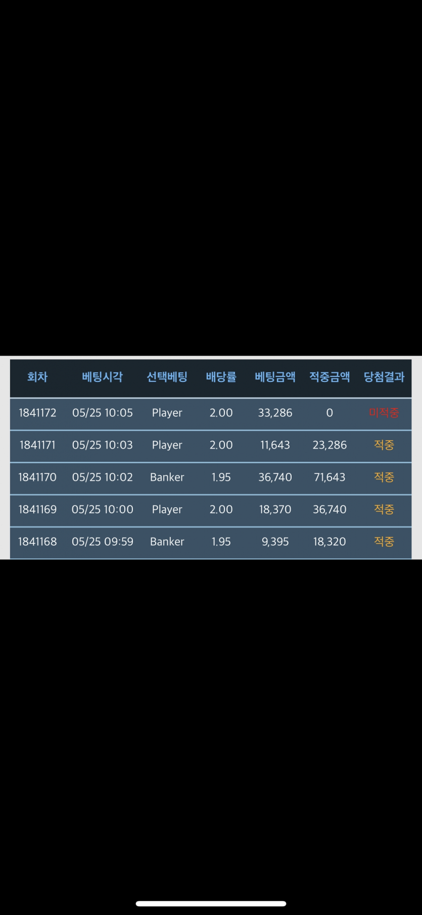 포장해서 잃은거 포바로 되찾았네요..(0)