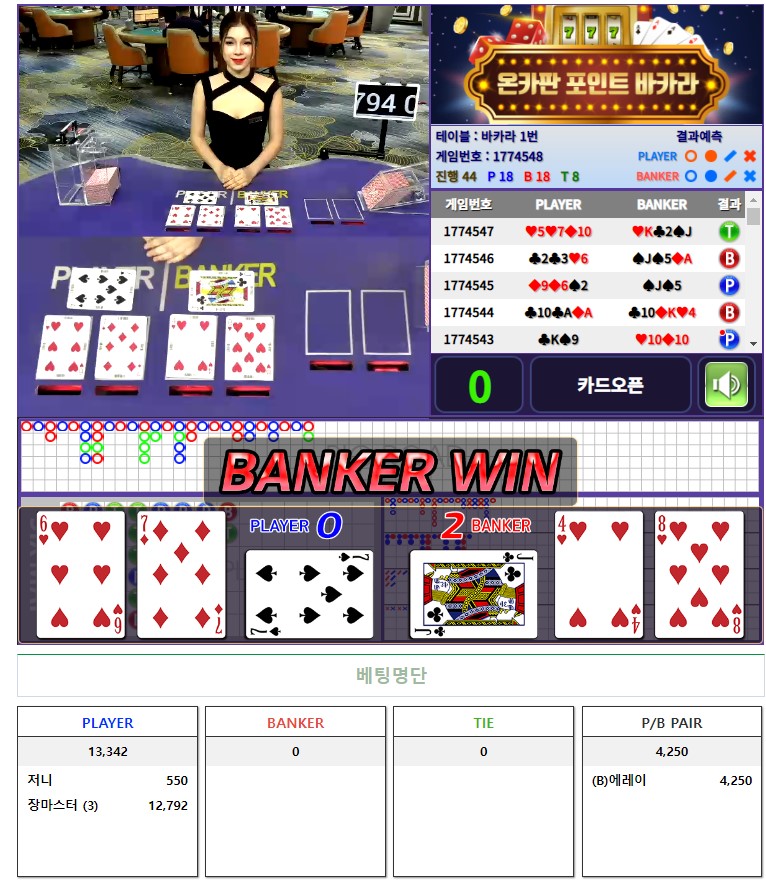 개같이 힘든시즌(1)