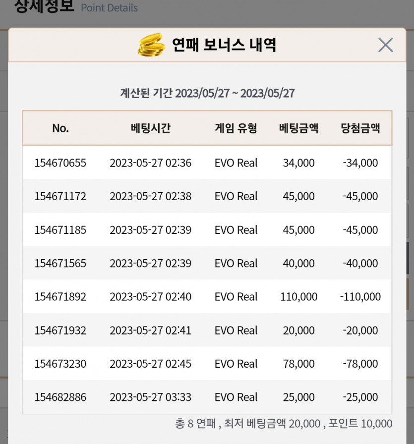 씁쓸하네요 연패보너스(0)