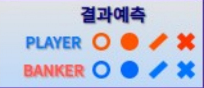 저 나름대로의 포바 중국점 보는법(0)
