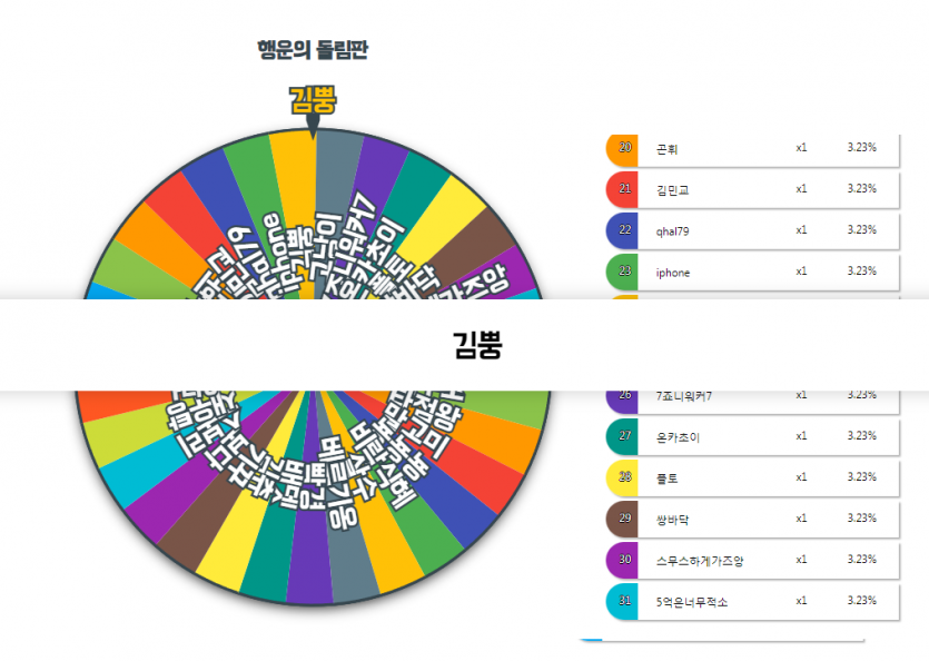 === 결과 발표합니다 ===(2)