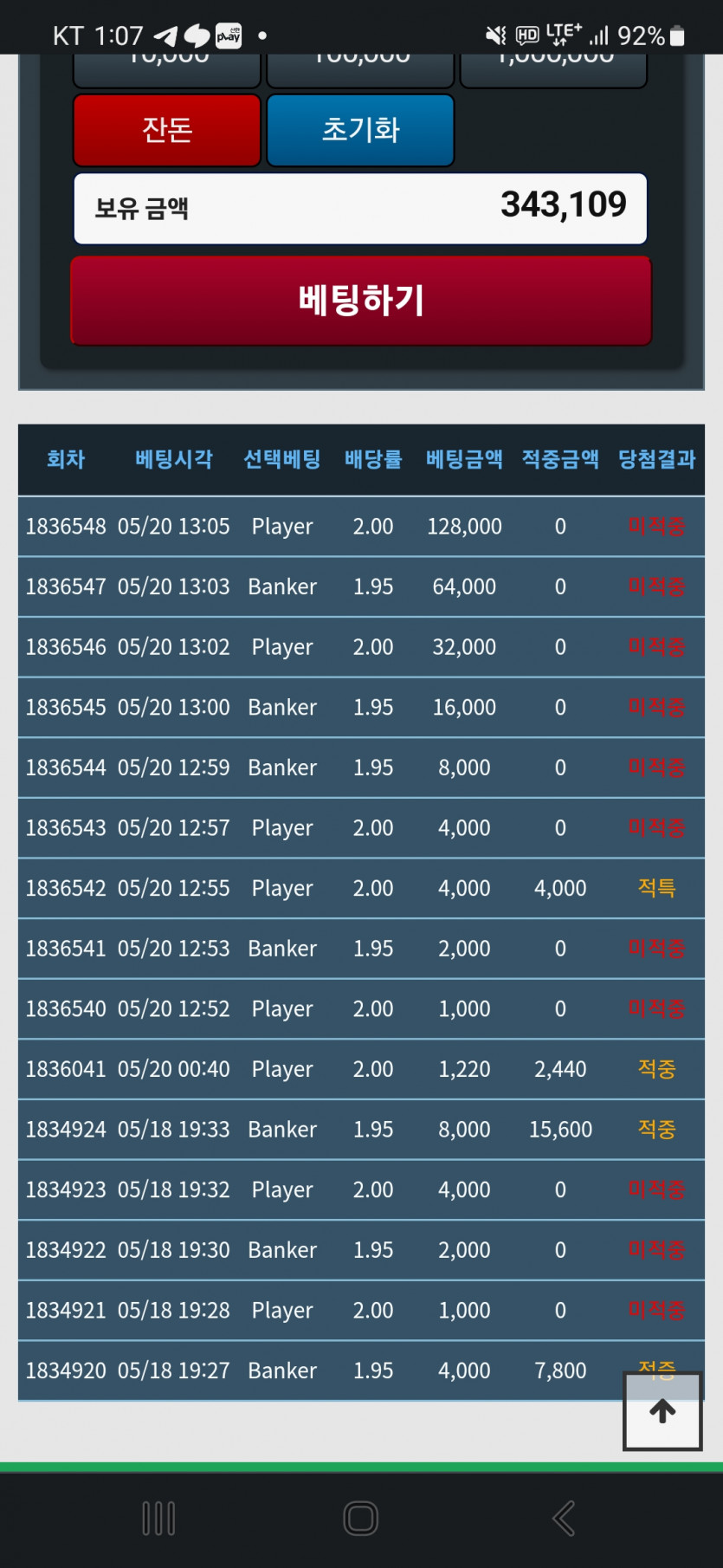 잘 놀다갑니다~(0)