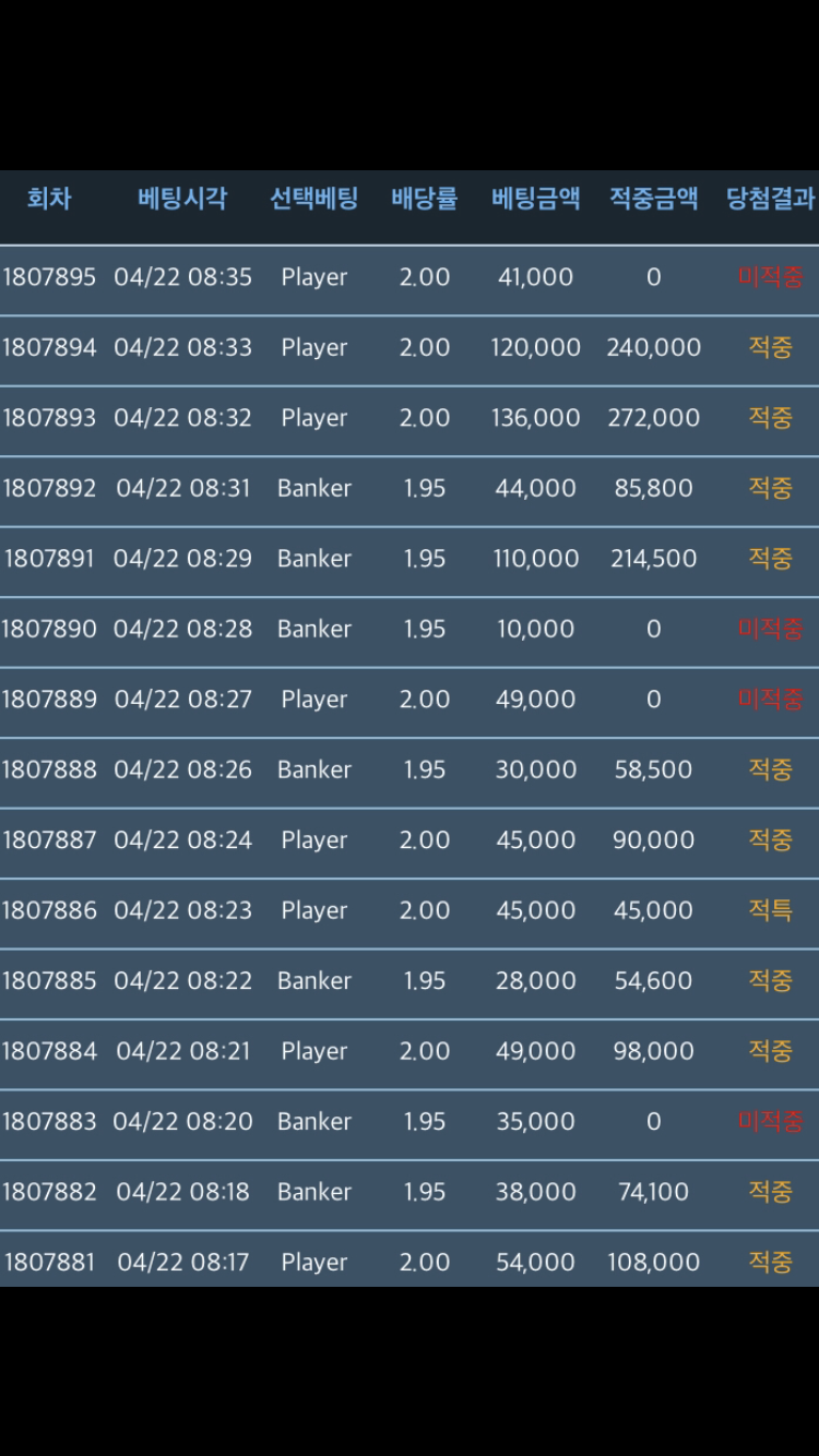 포바~(0)