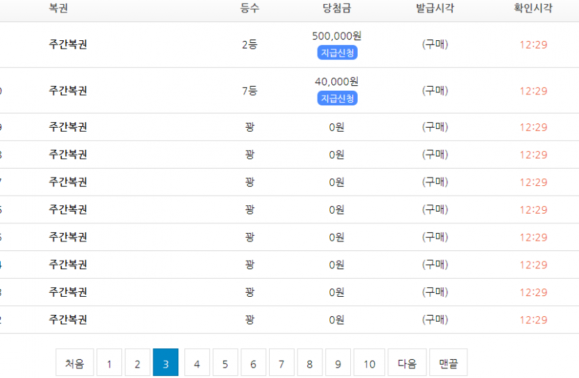 주복 한 50만 일복 한 20만? 구매한거(2)