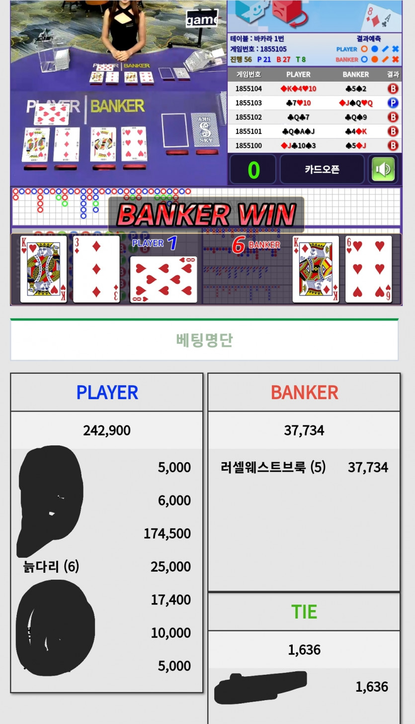 졌다...(0)
