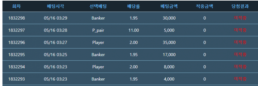 으~~ 내 포인트(0)