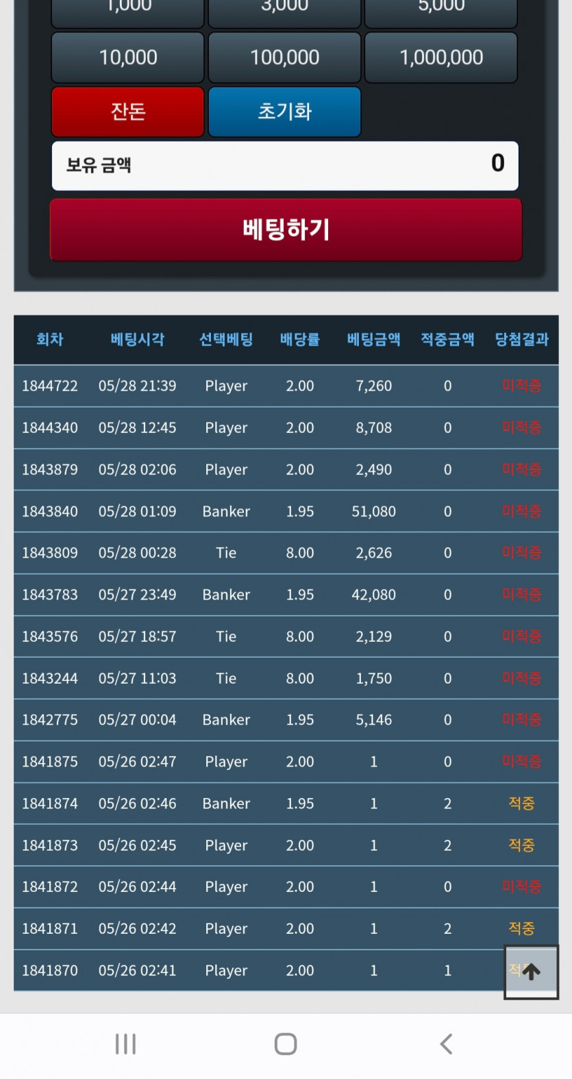 포바... 연패가 깊네요(0)