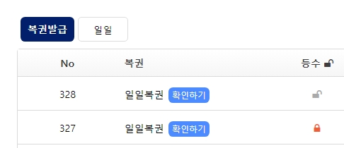 저의 지금까지.. 주간복권 발급 확률(1)