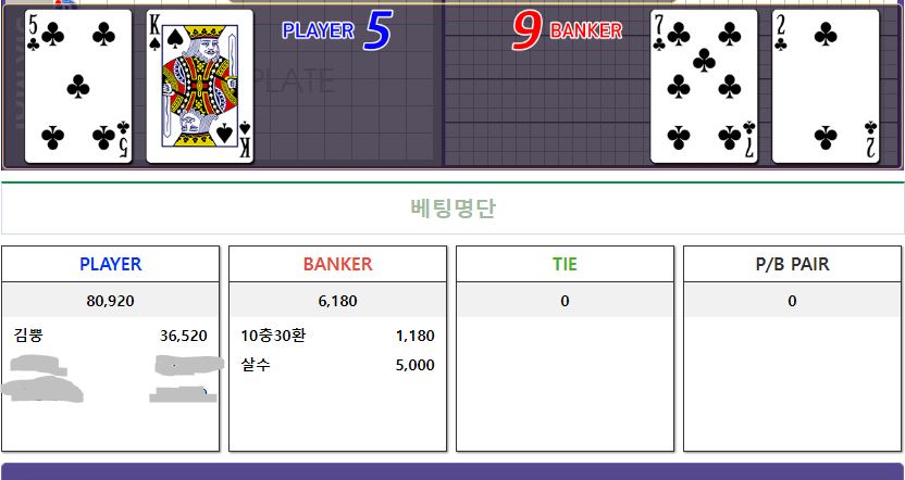 땅콩님 뭐하는데?(0)