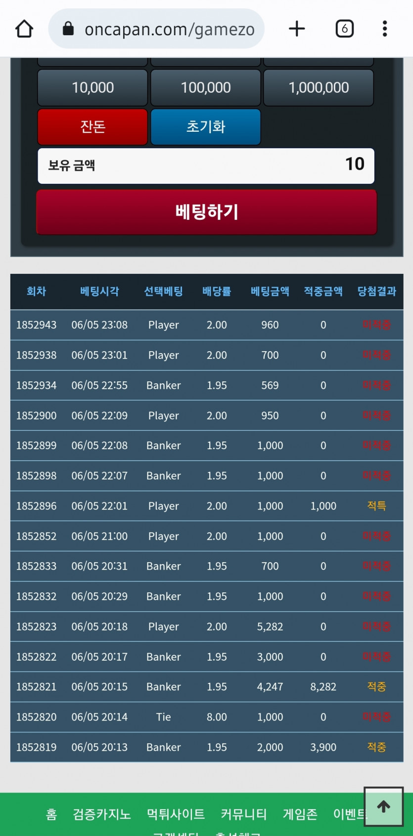 아 너무 어지러워요....(0)