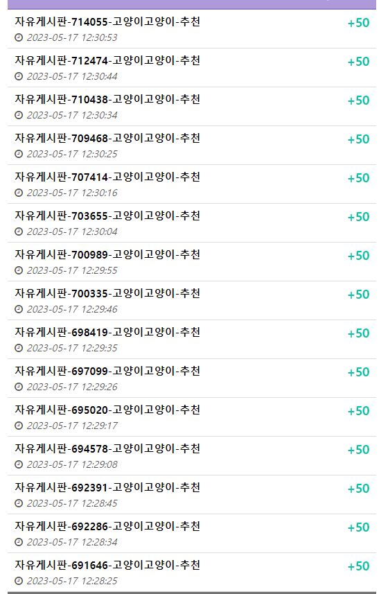 이건 못쓰겠다.(1)