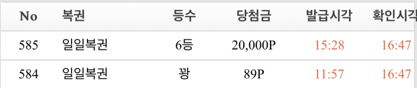 일일복권 6등 당첨..(0)