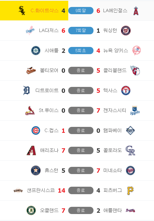 다줄꺼야 ㅠㅠ(0)