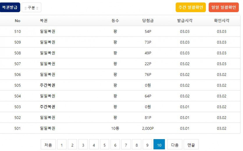 와... 이거 생각보다 일이 커졌네요... 이벤트 금액 업.(3)