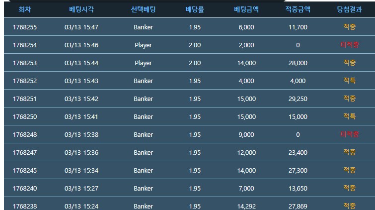 포바 ^^(0)