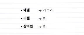 에넬님 깡가시죠(0)