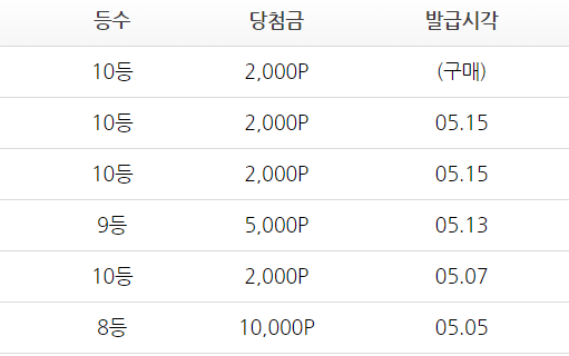 작년엔(1)