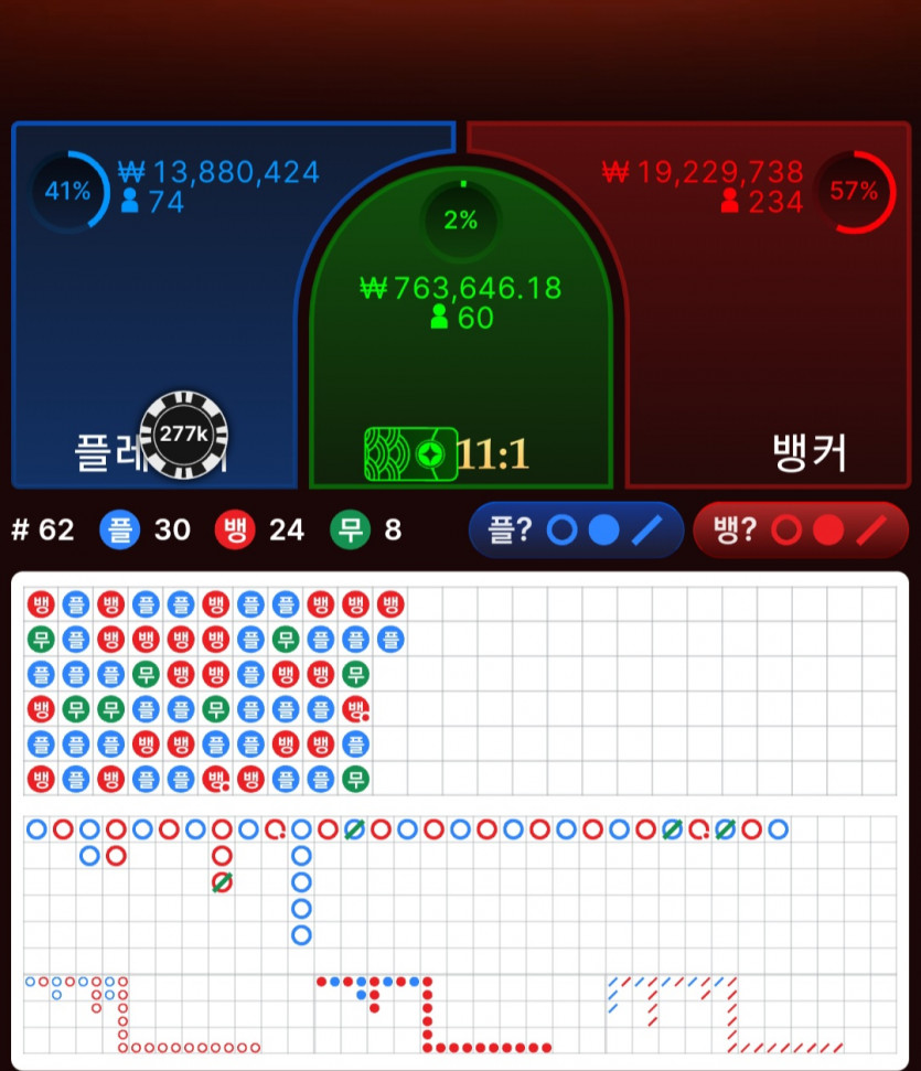 홀짝 홀짝 빨리는 노래ㅜㅜ(0)