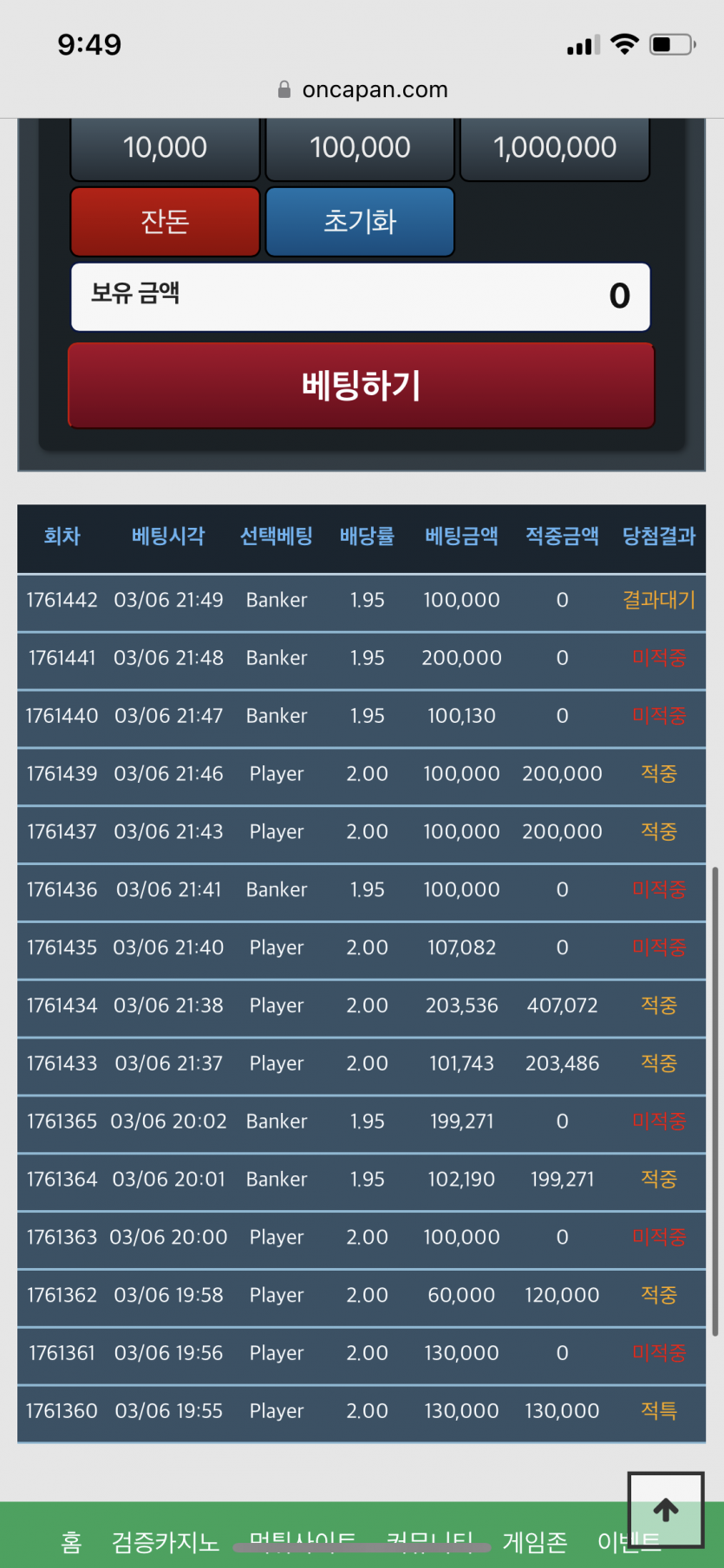 플줄에 호되게 혼낫네요;;(0)