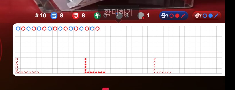 이게 모야;;(0)