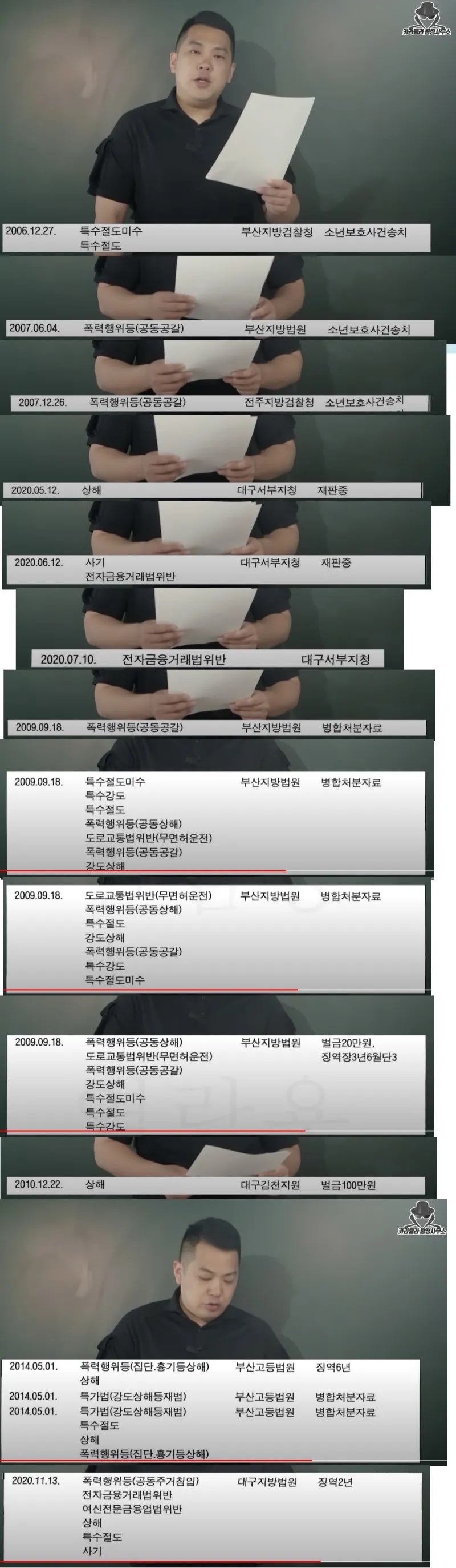 부산돌려차기남(이x우) 범죄이력.jpg(0)