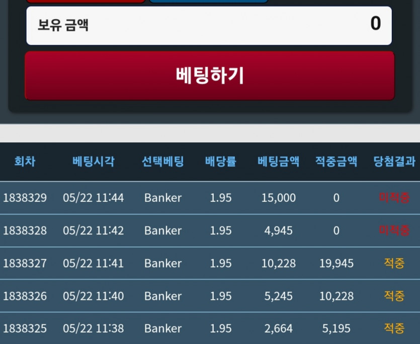 왠일로 3깡 성공하나했더니..(0)