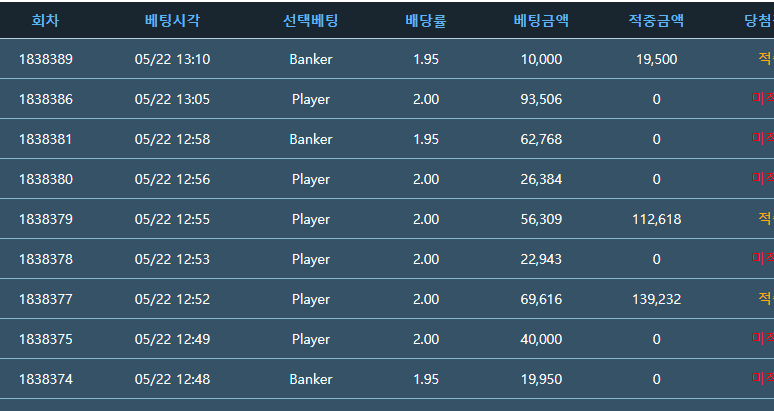 아~~ 포바어렵다(0)