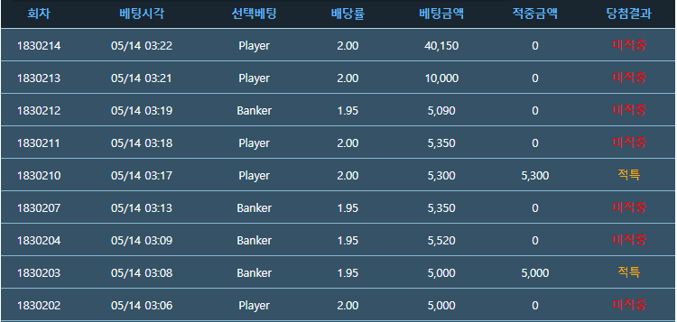 허무하네 ㅠㅠ 포바7연패(0)