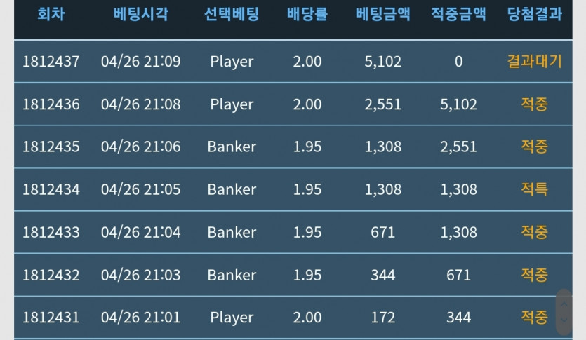 전설의6깡실패(0)