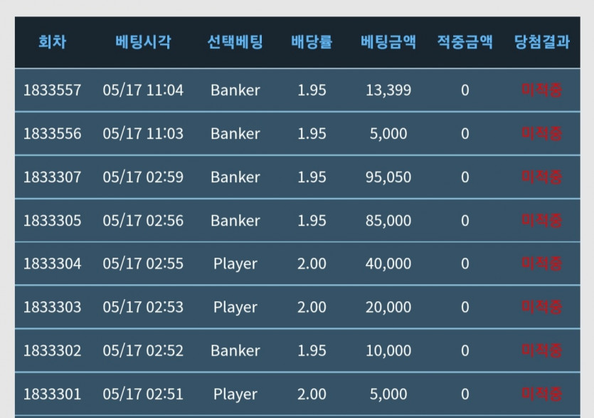 포바 8연패(0)