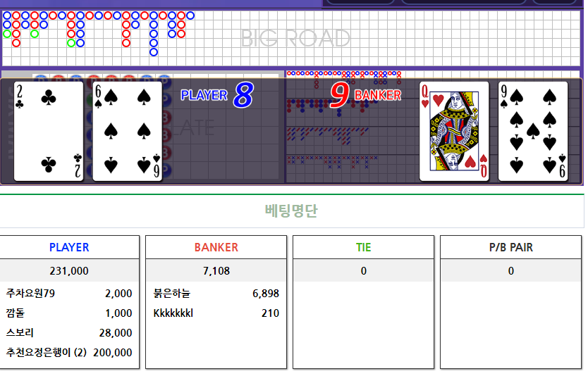 와우..쫄깃...주복맥스님이벤트(0)