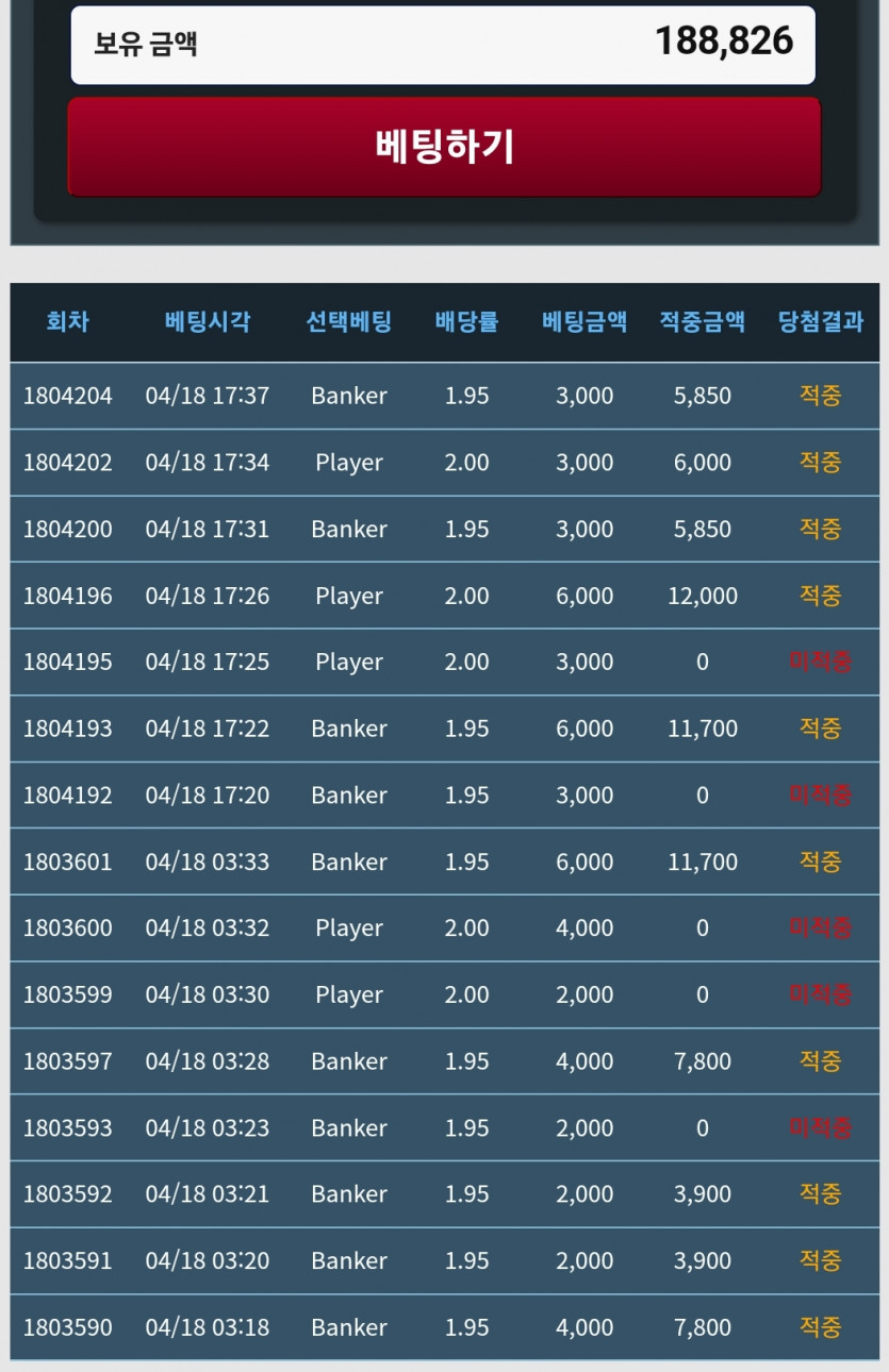포바로 살려줄까요 ㅎㄷㄷ(0)