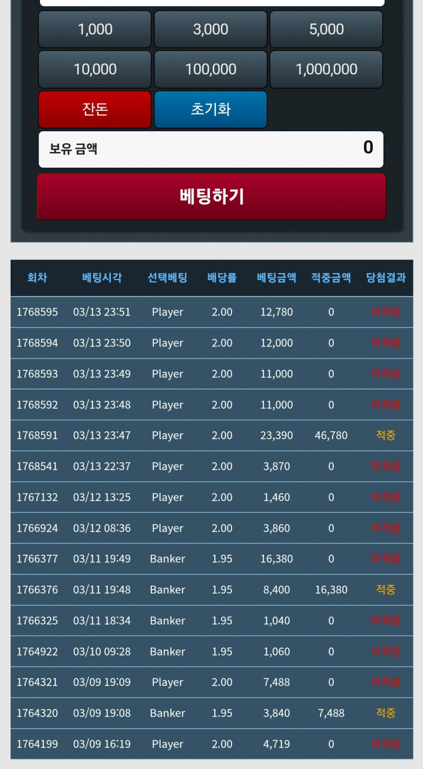 포바(0)