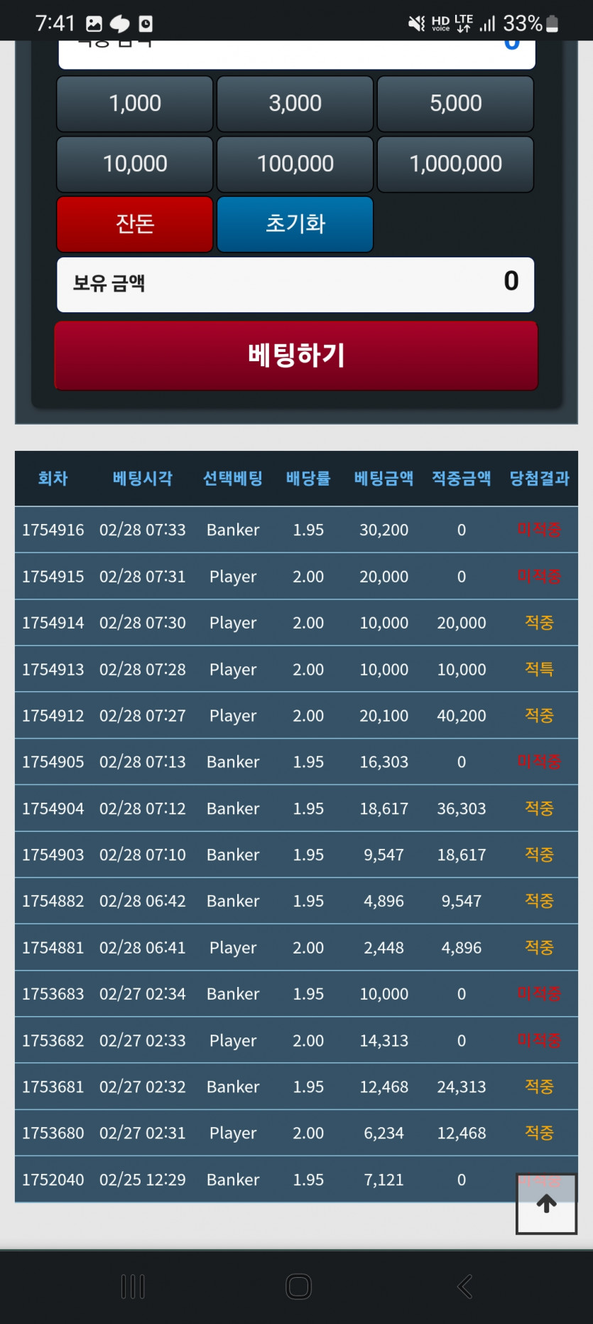 왜 항상 만족을 못할까요ㅠㅠ(0)